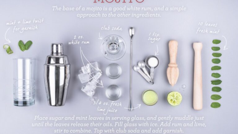 mojito-glas-was-ist-das — Personal Creations / CC BY 2.0 / Wikimedia Commons